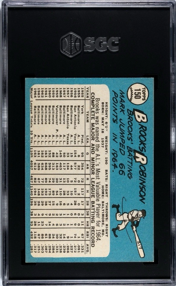 1965 Topps #150 Brooks Robinson SGC 6.5 EX/NM Centered Perfectly HOF - Image 2 of 2