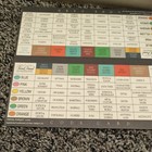 Walt Disney 1985 Trivial Pursuit Family Edition Game with Adult & Children Cards — photo 9