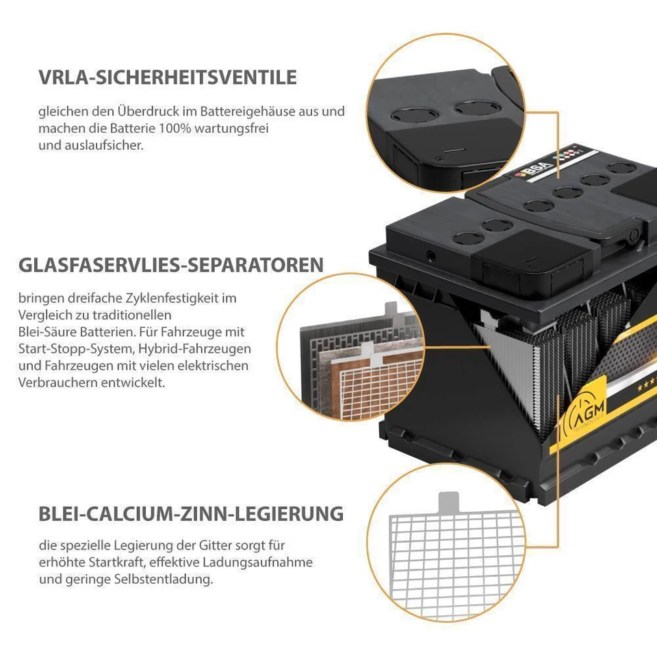 AGM Batterie 110Ah 12V 950A/EN Autobatterie Start Stop Batterie VRLA statt 105Ah - Bild 3 von 4