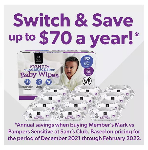 Member's Mark Premium FragranceFree Baby Wipes [1152 ct.] 78742087962