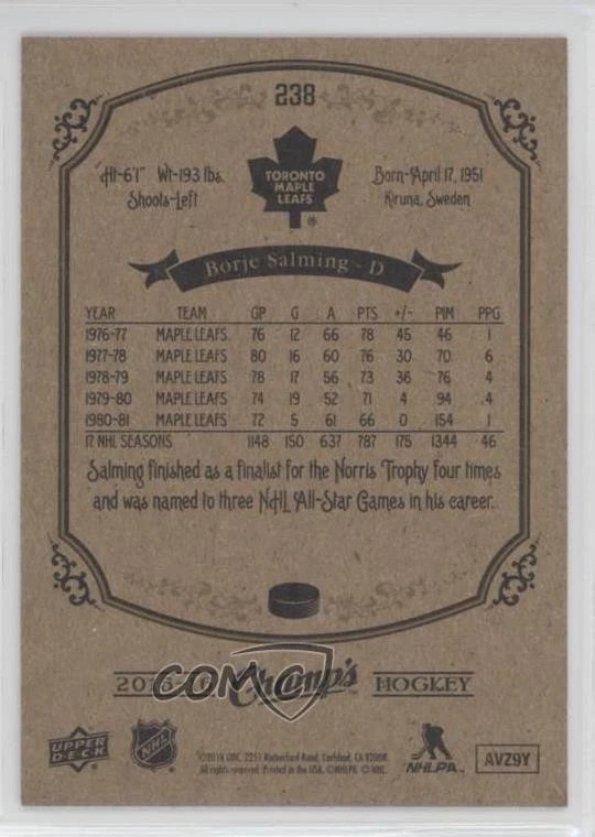 2015-16 Upper Deck Champ's Short Prints Borje Salming #238 HOF - Image 2 of 2