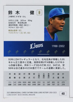 Ken Suzuki - 2023 BBM Baseball Seibu Lions History Trading Card | eBay