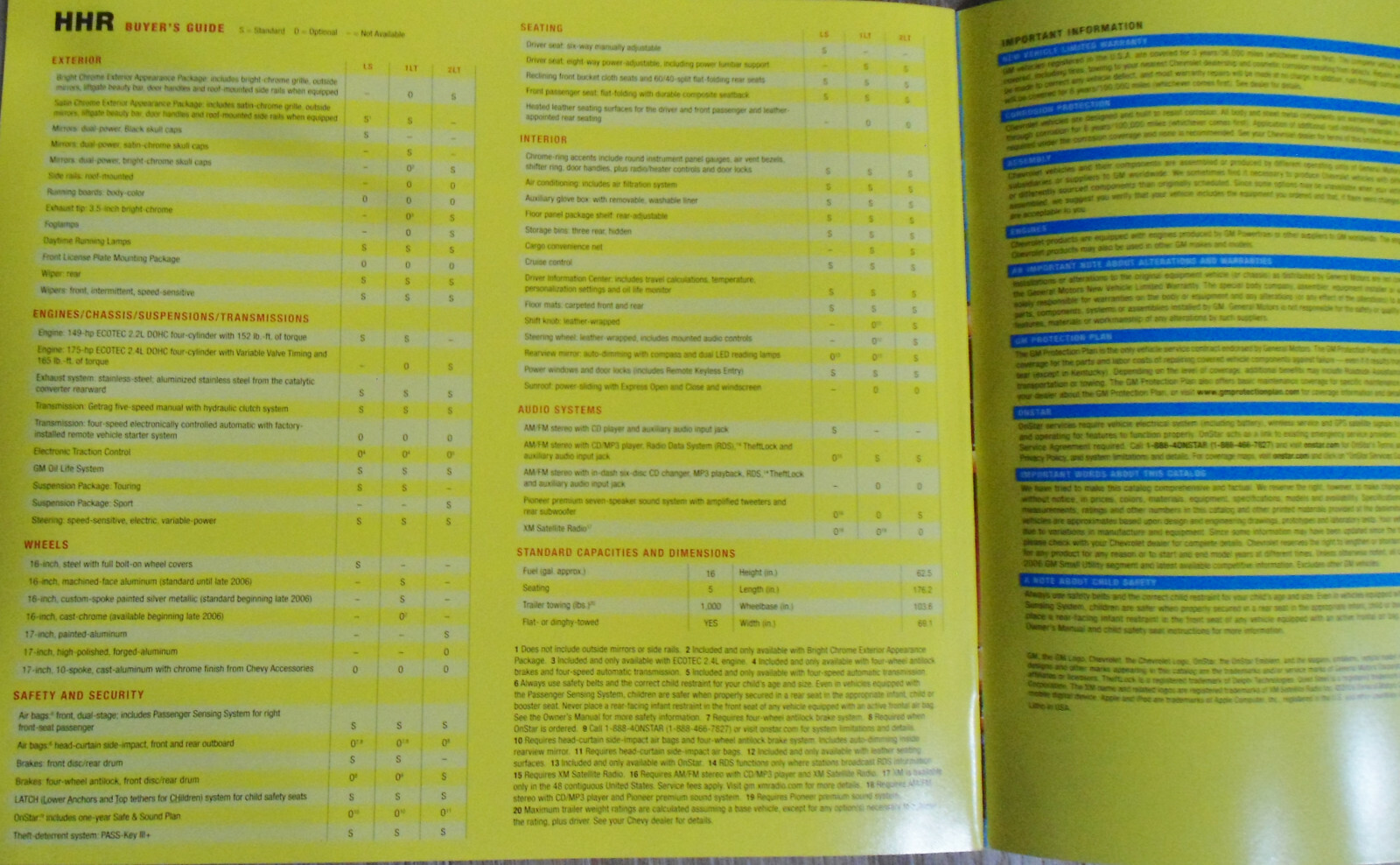 Foto 6 di 7