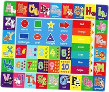 Kids Rug for Playroom, ABC Play Mat Educational Rugs, Soft Non-Slip Rug