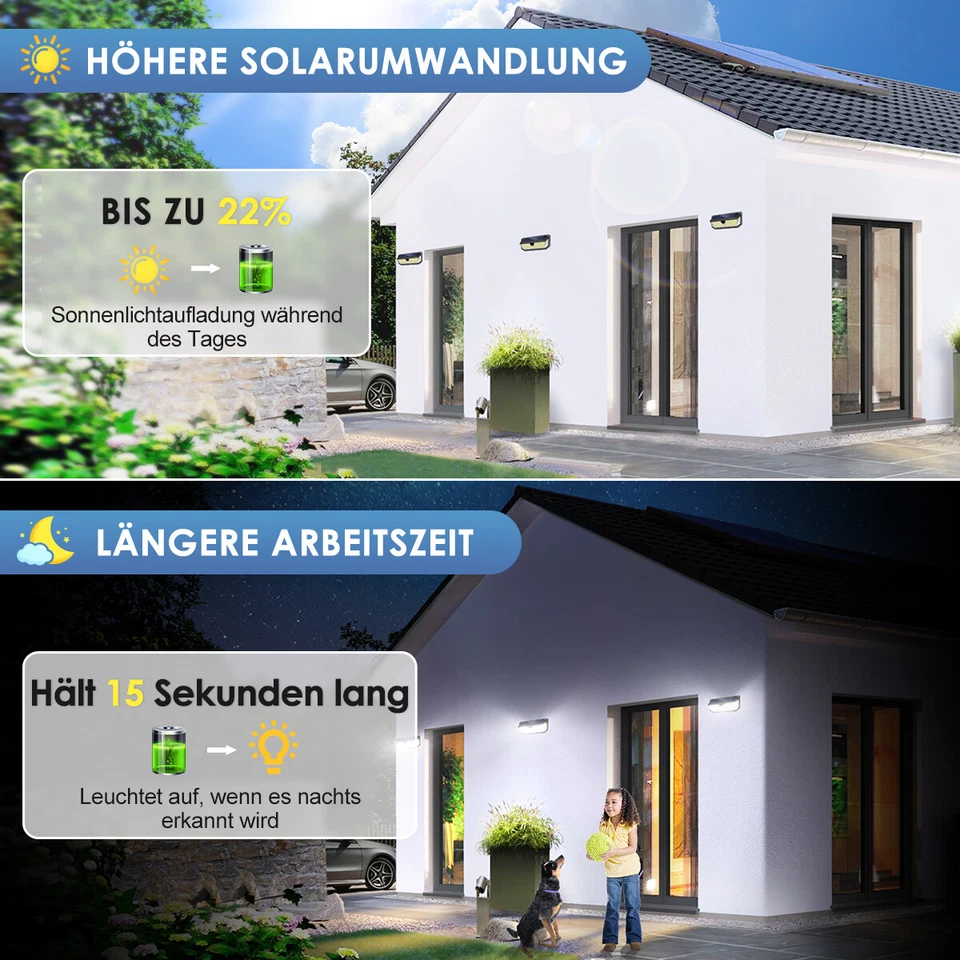 416 LED Fluter Solarleuchte Solarlampe mit Bewegungsmelder Außen Garten Strahler - Bild 2 von 4