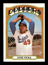 1972 Topps #322 Jose Pena   EXMT/EXMT+ X3703650