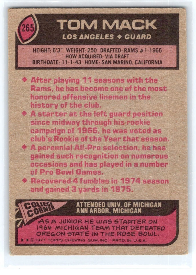 Tom Mack HOF Signed Autographed Card 1977 Topps #265 Auto - Image 2 of 2