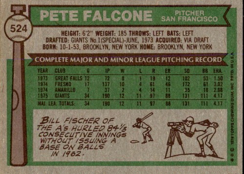 Pete Falcone Autographed 1976 TOPPS Card #524 San Francisco Giants 183432 - Picture 2 of 2