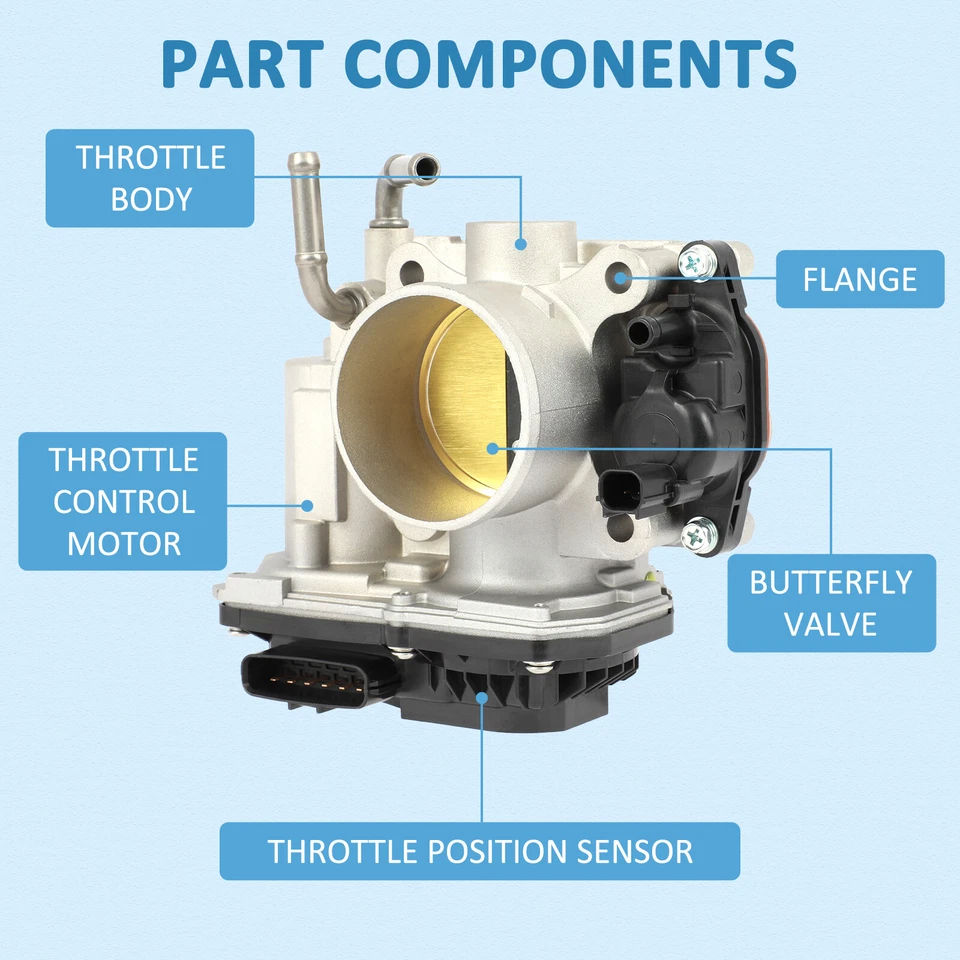 Carrocería del acelerador 2,0 L Acura ILX 2013-2015 1,8 L para Honda HR-V 2016-22 Civic 2012-15 Foto 3 de 4