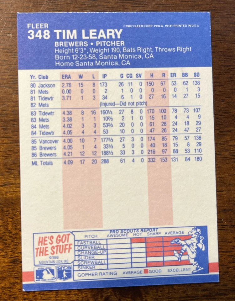 1987 Fleer #348 TIM LEARY Milwaukee Brewers - Image 2 of 3