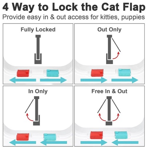 S-XL Sizes 4-Way Pet Dog Cat Safe Lockable Locking Door Brushy Flap Door Screen - Picture 16 of 39