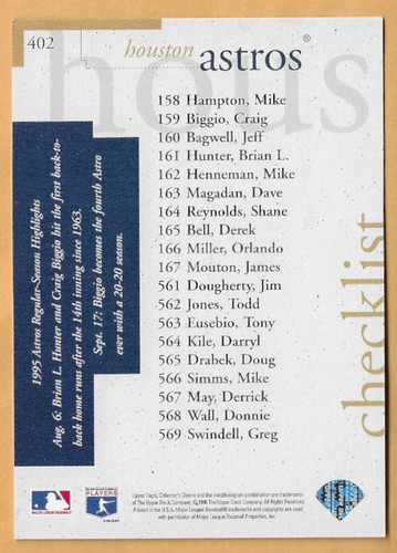HOUSTON ASTROS CHECKLIST #402 - UPPER DECK COLLECTOR'S CHOICE NM-MT 1996 - Picture 2 of 2