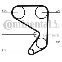 Zahnriemen Continental Ctam CT652 FüR Lancia Fiat 148 132 Ritmo Pininfarina 131