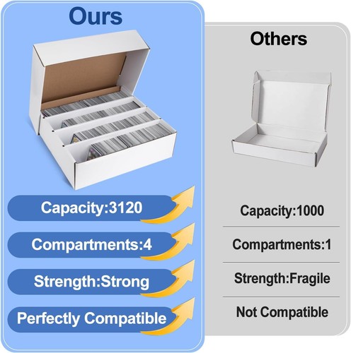 Premium Collector Card Storage Box for 3000+ Trading Cards - 4 Sets - Picture 5 of 11