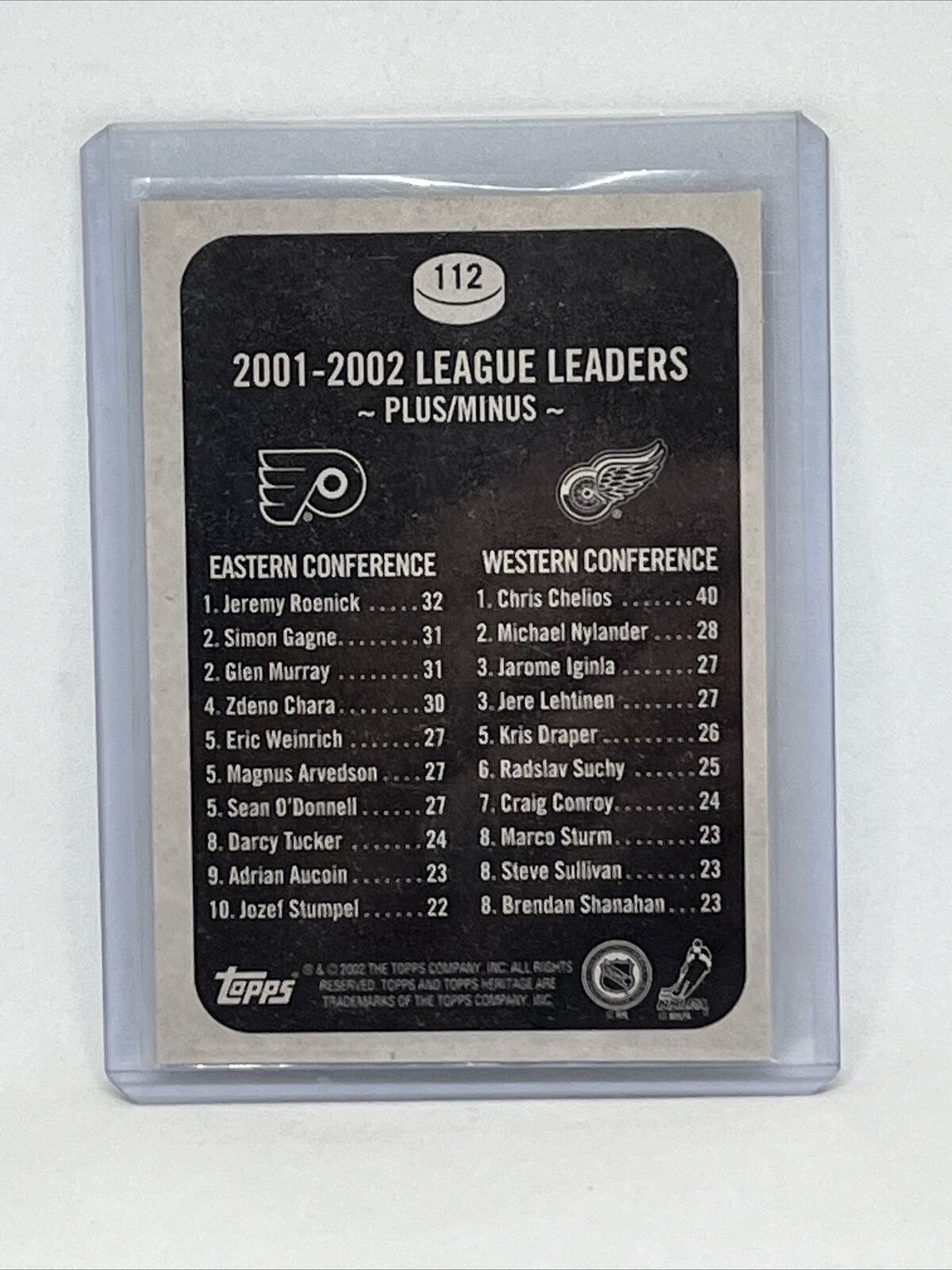 Chris Chelios/Jeremy Roenick - 2002-03 Topps Heritage - League Leaders - #112