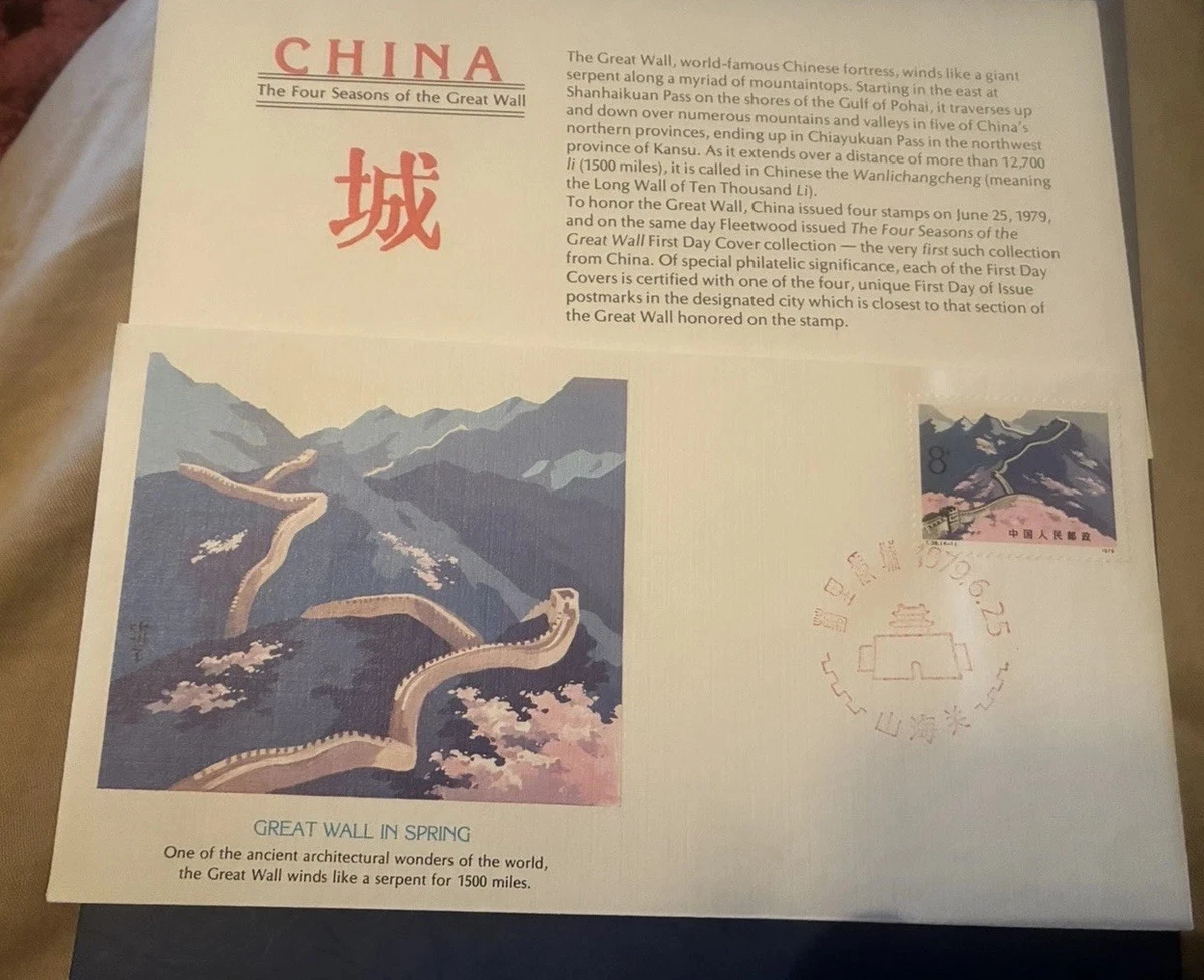 china 1980 products for sale | eBay