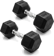 CAP Barbell Coated Dumbbell Weight | 50 lb - Set (25 x 2), Chrome Handles 