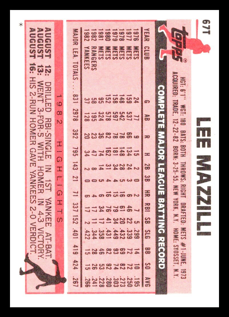 Lee Mazzilli 1983 Topps Traded #67T Baseball Card Pittsburgh