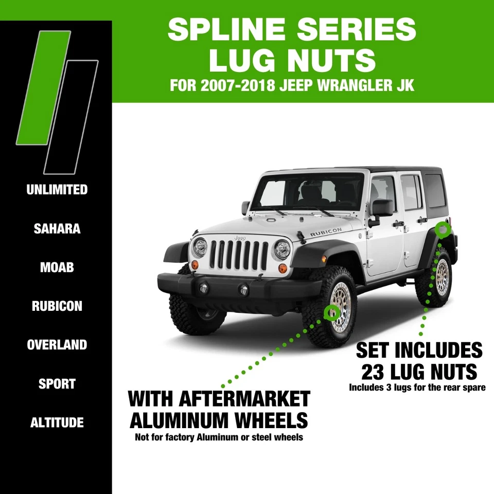 Tuercas negras | Jeep Wrangler JK 2007-2018 | Ruedas de repuesto Foto 2 de 4