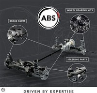 A.B.S. 61969X Hauptbremszylinder Bremszylinder FüR Ford