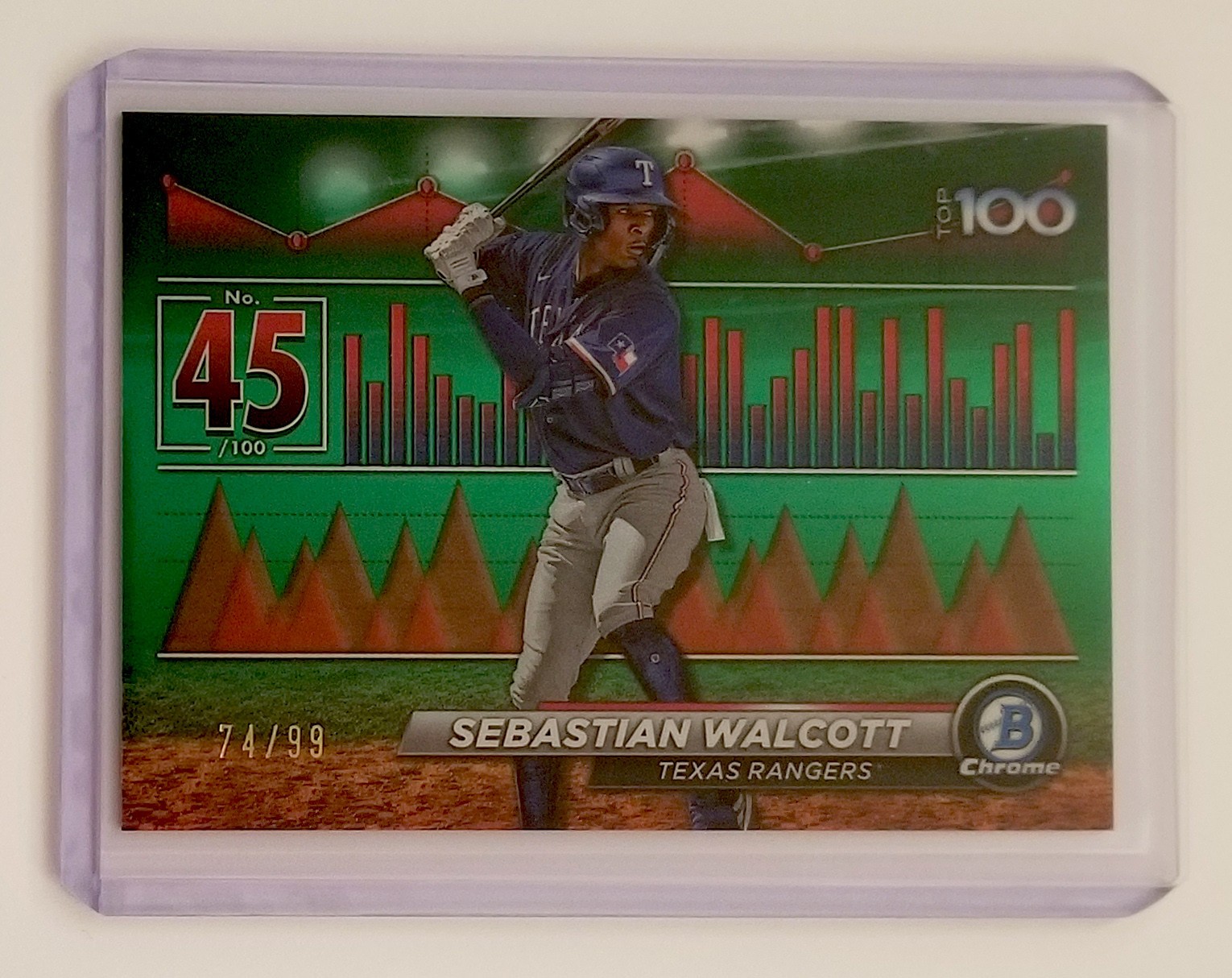 2024 Sebastian Walcott Bowman Chrome Scouts Top 100 Green Refractors #BTP45 /99