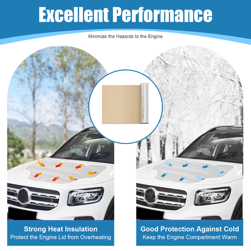 120"x40" Car Sound Deadener Insulation Heat Barrier Noise Proof