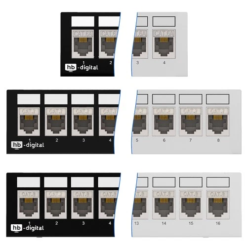 Patchpanel Cat6 Cat6a Cat7 Cat8 RJ45 Desktop Aufputz Panel Verteiler Profi LAN
