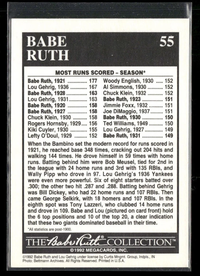1992 Megacards The Babe Ruth Collection - Babe Ruth #66 - Image 2 of 2