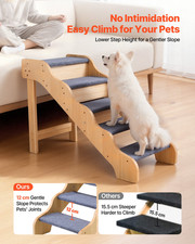Wood Pet Stairs, 5-Step Dog Stairs for High Beds, Sofa Cars, 150lbs Load Capa