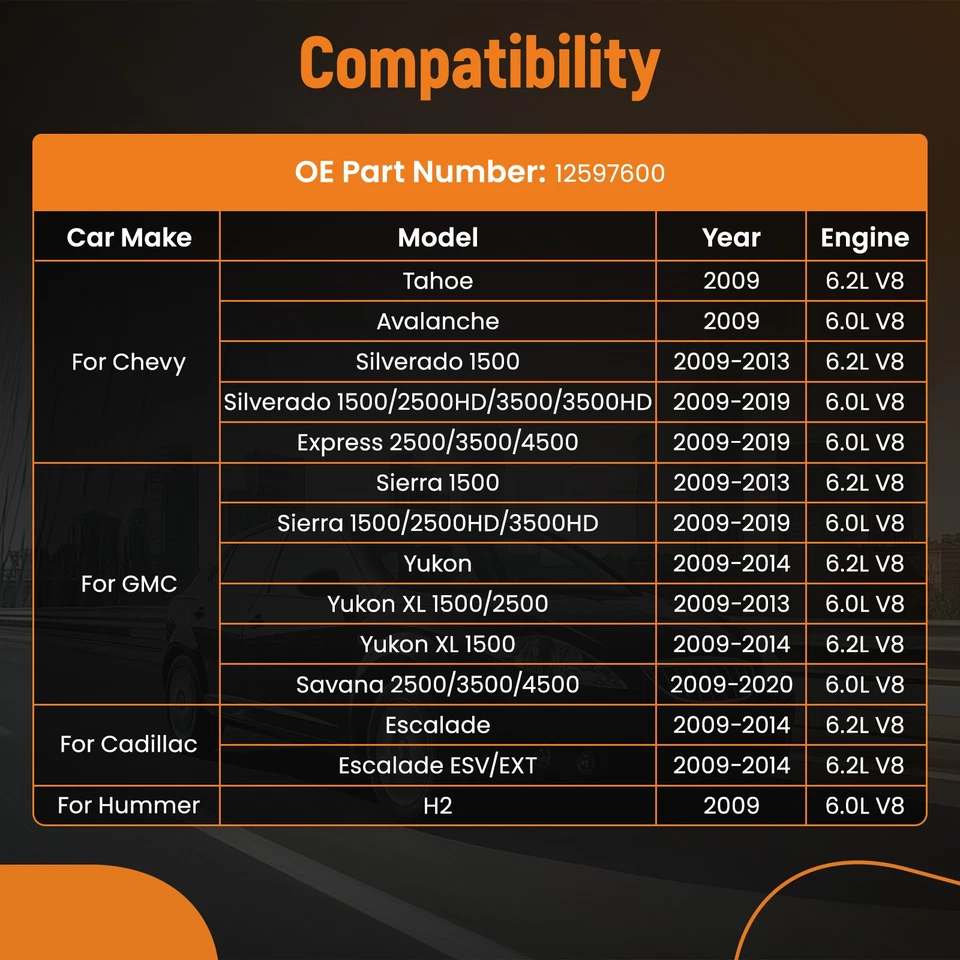 Colector de admisión para Chevrolet Avalanche Silverado GMC Savana 6.0/6.2L 12597600 Foto 2 de 4