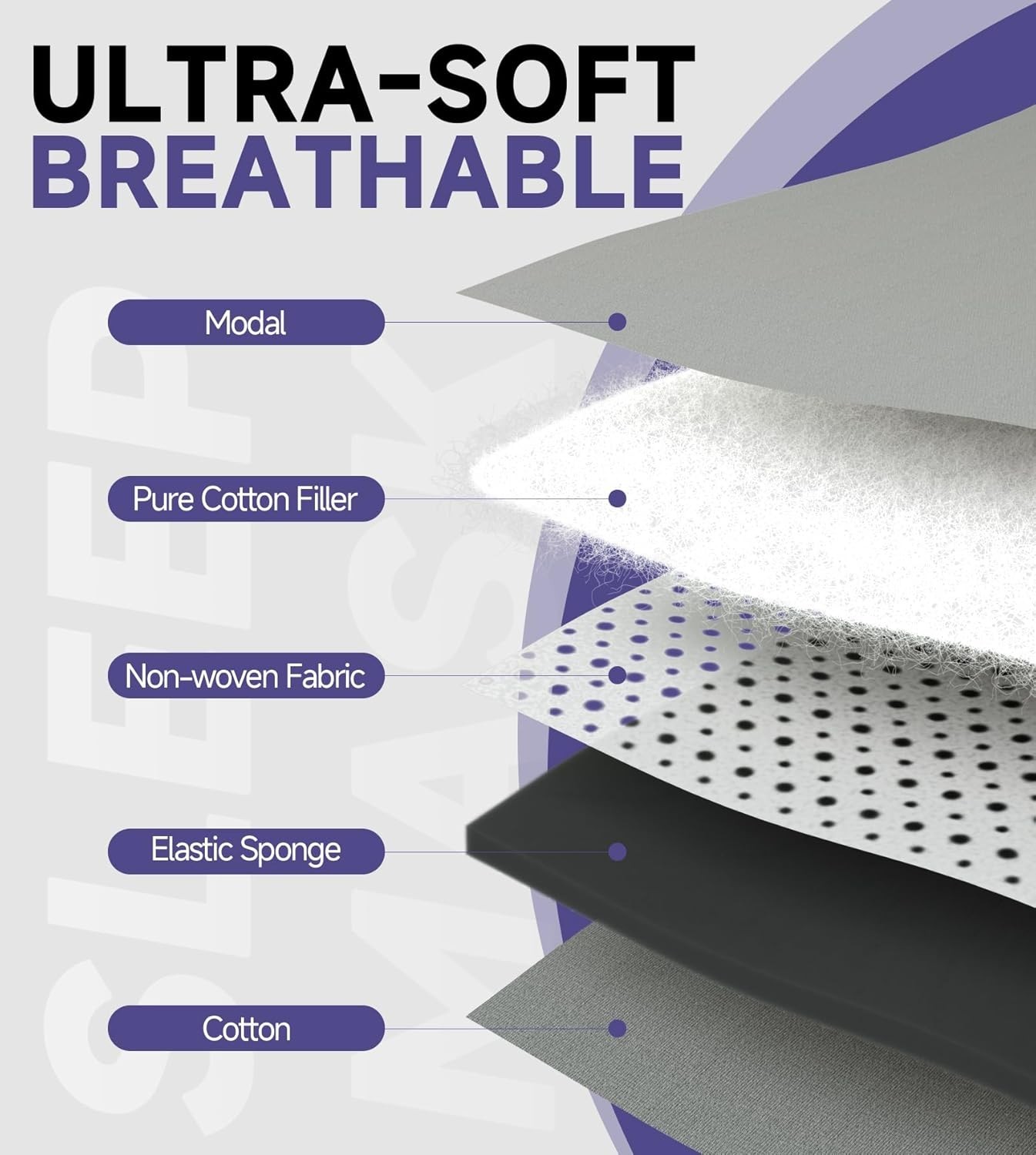 Mavogel Cotton Sleep Eye Mask - Updated Design Light Blocking with Adjustable No