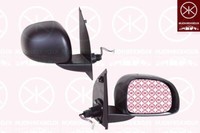 NEU Spiegelglas Komplett Rechts RH FüR Fiat Panda 169_ 2003-2013