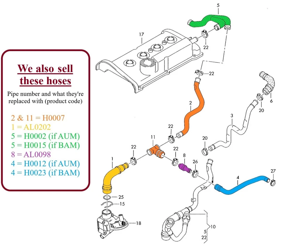 VW GOLF AUDI A3 SEAT LEON SKODA OCTAVIA VRS 1.8T 2.7 T KNÜPPEL PCV-CHECK - AL098 - Bild 4 von 4