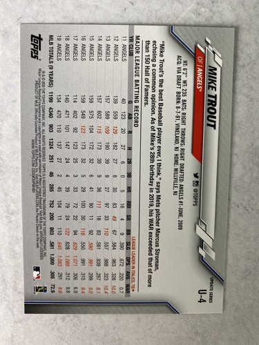 2020 Topps Update MIKE TROUT SP Photo Variation All Star Press Conference - Picture 2 of 2