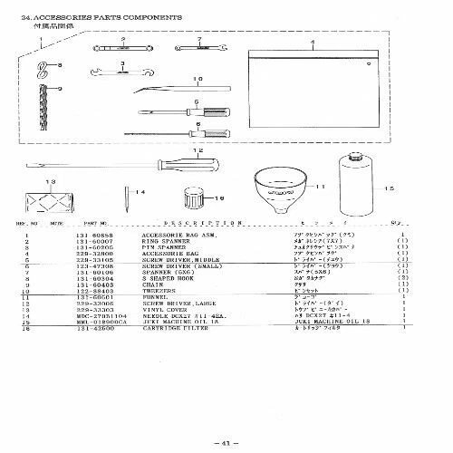 Nueva máquina de coser al aceite hecha en Japón #18 Juki genuina Foto 2 de 2