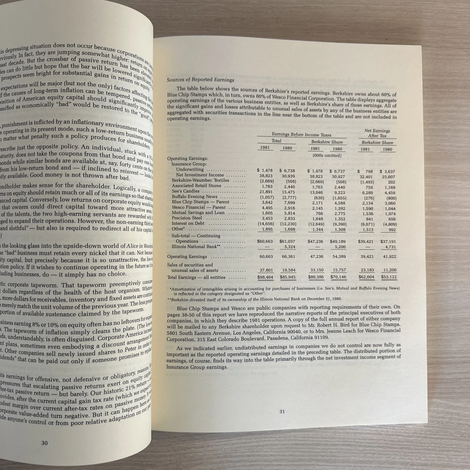 Informe Anual Berkshire Hathaway 1979-1985 Warren Buffett Charlie Munger Foto 3 de 3