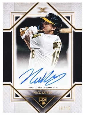 2025 Topps Definitive Collection Baseball Hobby Box Preorder | eBay