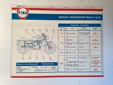 Ducati Piano Manutenzione Lubrificazione 250/350450 Mark3/D+Honda 450 Originale 1972 Raro!