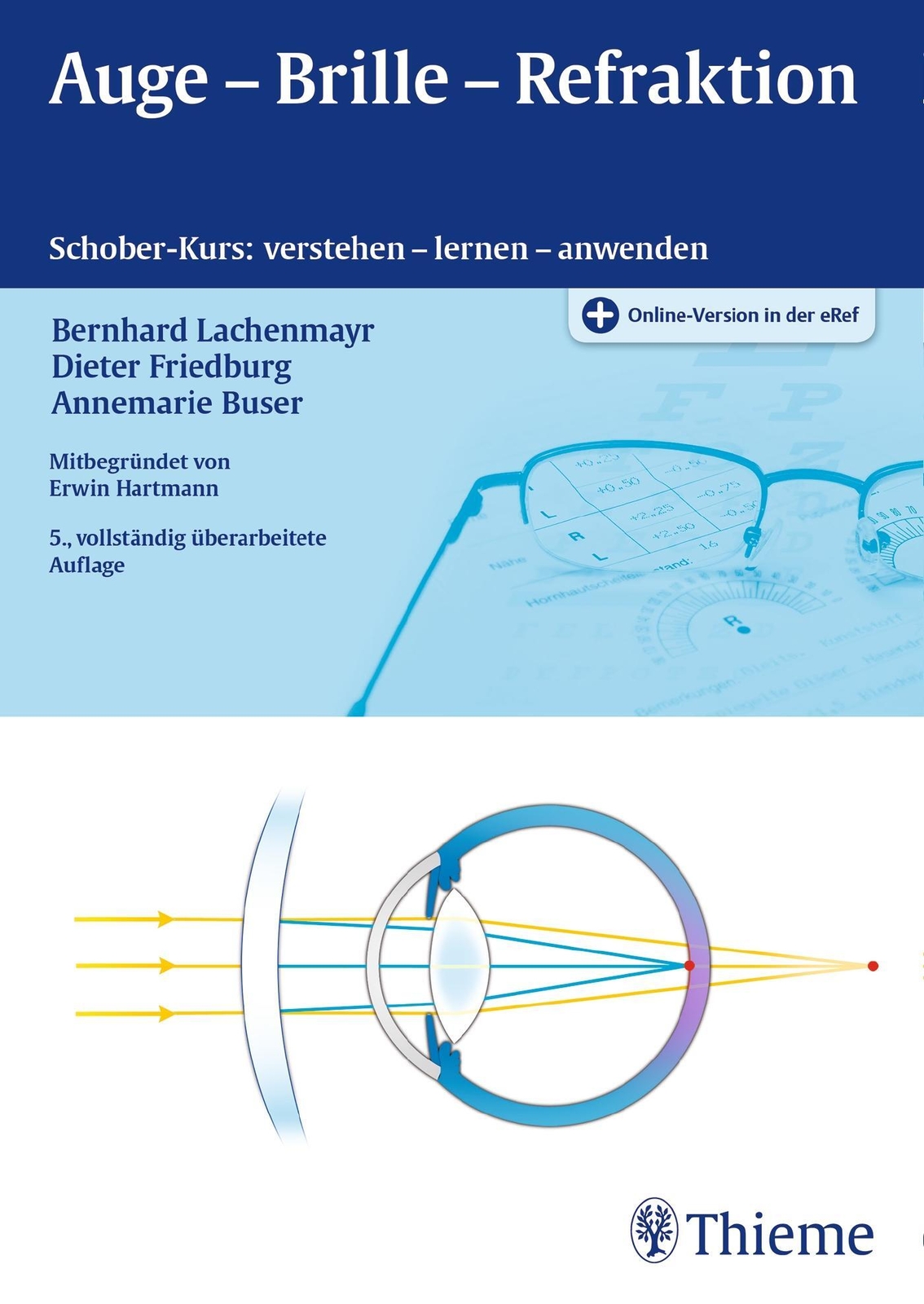 Thumbnail - Auge - Brille - Refraktion | Schober-kurs: Verstehen - Lernen -