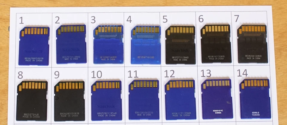 1x Quality Vintage Sandisk 128MB, 1GB, 2GB SD Memory Card AU Stock #6 - Image 2 of 2