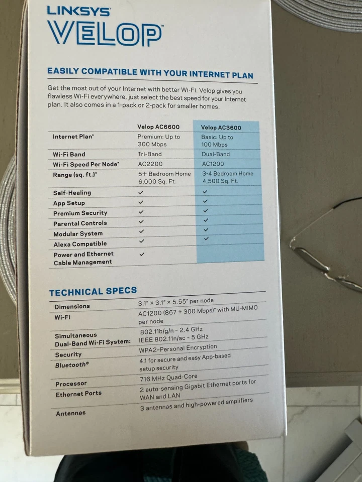 Linksys Velop AC3600 Wireless Router 3 Piece Dual Band Series - Image 2 of 3