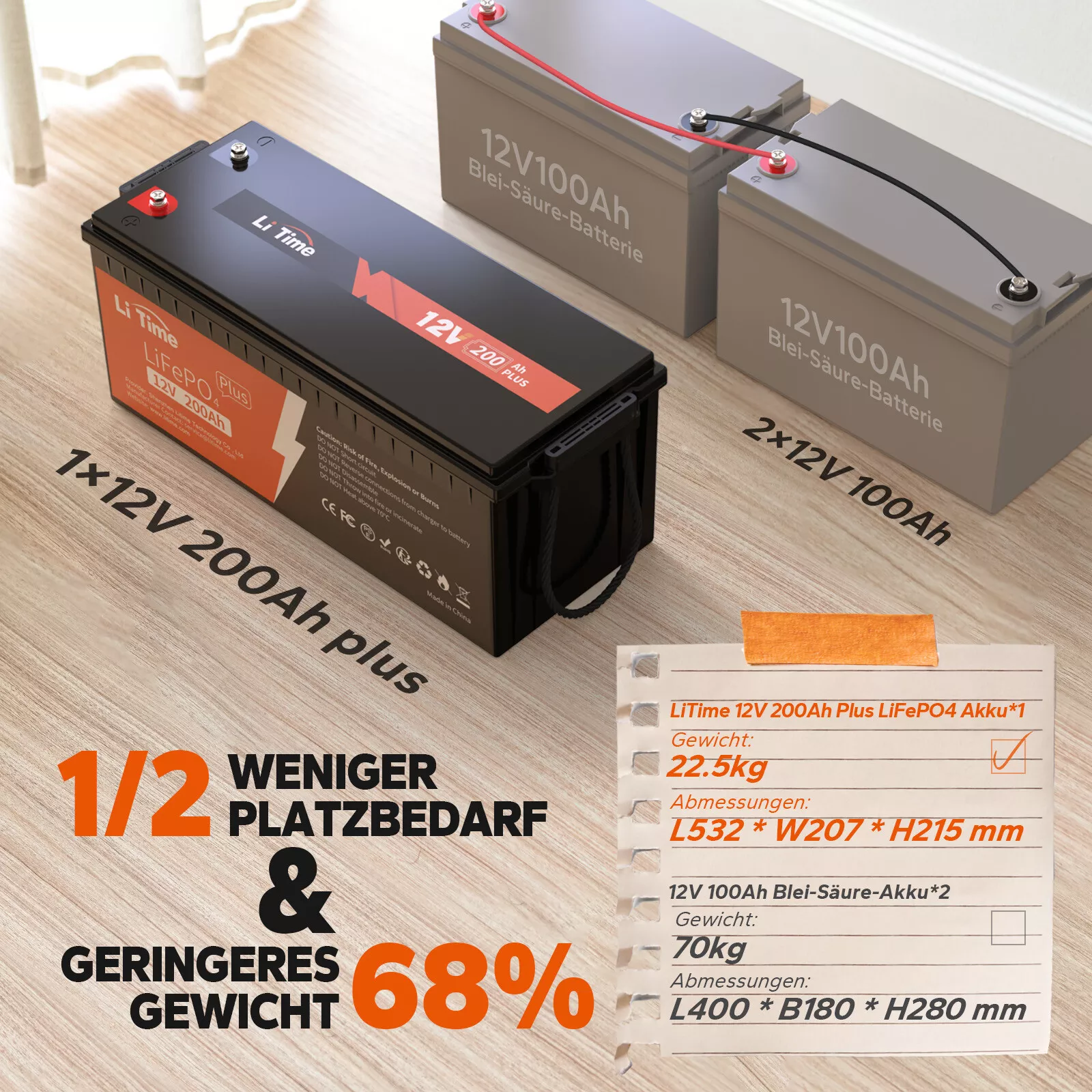 Bild 6 von 14