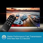 AKB74815301 Replacement Remote for LG Soundbar S55A3-D LAS454B SH3B ...