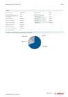 Bild 3 von 23