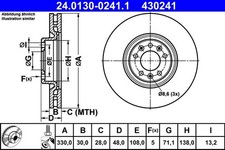 2x Bremsscheibe Vorderachse für CITROËN OPEL PEUGEOT VAUXHALL DS C5 AIRCROSS X