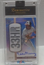 2024 Topps Luminaries  Home Run Kings Autograph Relics Eddie Murray 04/10
