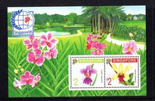 1995 Singapore World Stamp Exhibition Mini Sheet MNH