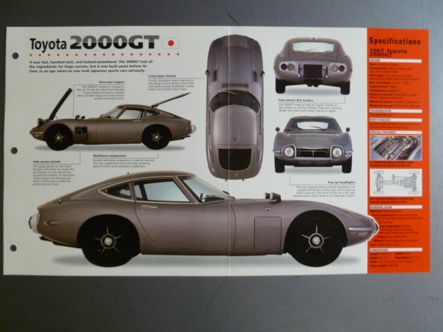 TOYOTA 2000GT ポスター 1967 - 1970 Toyota 2000 GT Coupe IMP