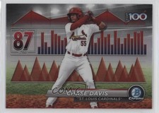 2024 Bowman Bowman Scouts Top 100 Chase Davis #BTP-87 1i72