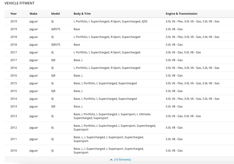 ESPEJO RETROVISOR DERECHO PASAJERO JAGUAR XJR 10-19 CON PUNTO CIEGO orificio para cámara OEM Foto 4 de 4